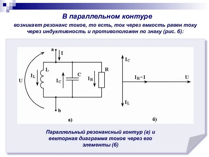 В параллельном контуре возникает резонанс токов, то есть, ток через емкость