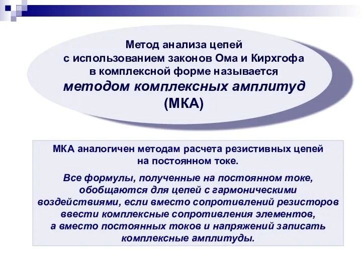 Метод анализа цепей с использованием законов Ома и Кирхгофа в комплексной