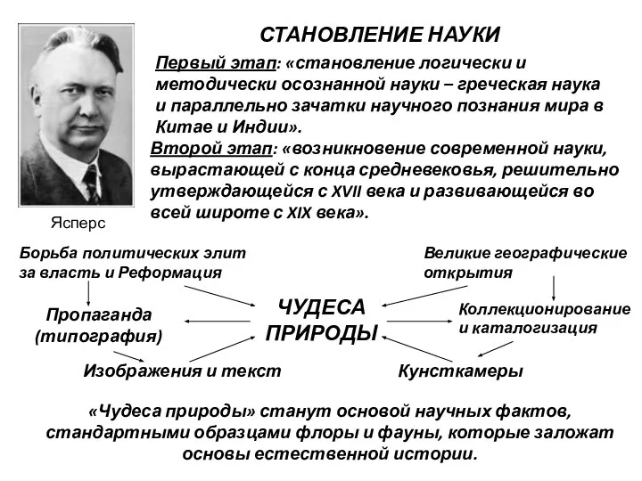 Ясперс СТАНОВЛЕНИЕ НАУКИ Первый этап: «становление логически и методически осознанной науки