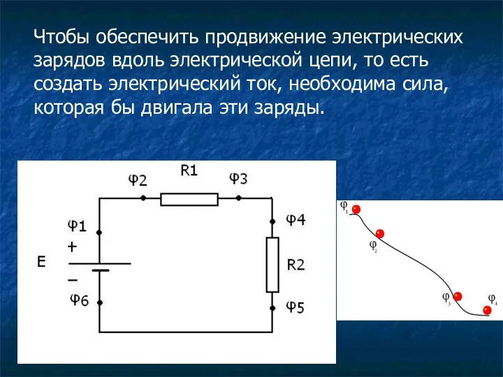 Чтобы обеспечить продвижение электрических зарядов вдоль электрической цепи, то есть создать