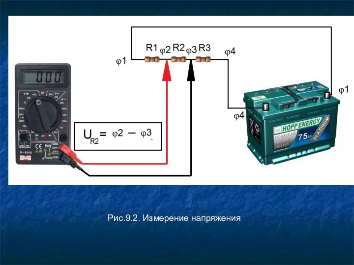 Рис.9.2. Измерение напряжения