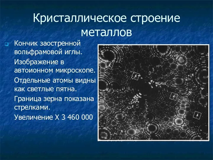 Кристаллическое строение металлов Кончик заостренной вольфрамовой иглы. Изображение в автоионном микроскопе.