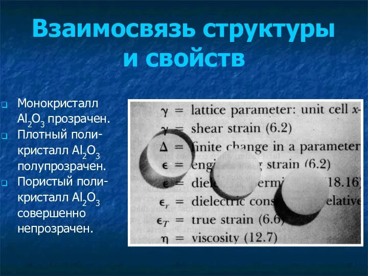 Взаимосвязь структуры и свойств Монокристалл Al2O3 прозрачен. Плотный поли- кристалл Al2O3