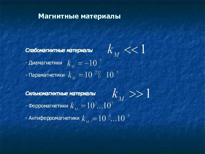 Слабомагнитные материалы - Диамагнетики - Парамагнетики Сильномагнитные материалы - Ферромагнетики - Антиферромагнетики Магнитные материалы