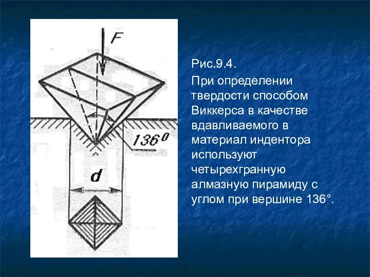 Рис.9.4. При определении твердости способом Виккерса в качестве вдавливаемого в материал