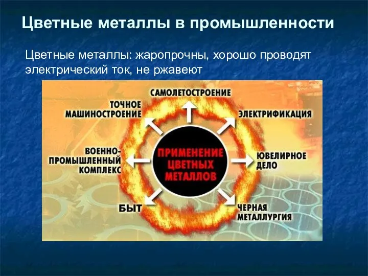 Цветные металлы в промышленности Цветные металлы: жаропрочны, хорошо проводят электрический ток, не ржавеют