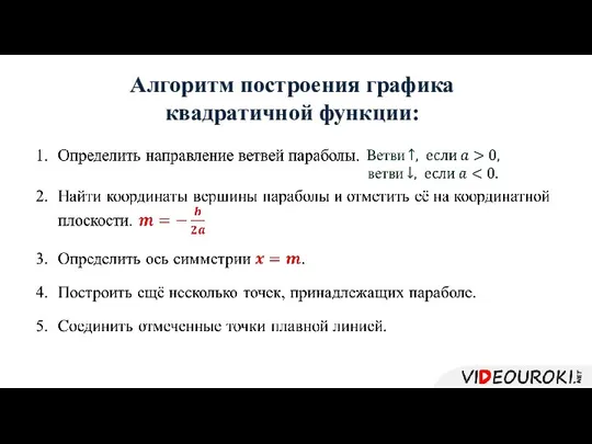 Алгоритм построения графика квадратичной функции: