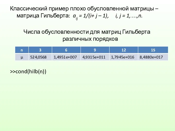 Классический пример плохо обусловленной матрицы – матрица Гильберта: aij = 1/(i+