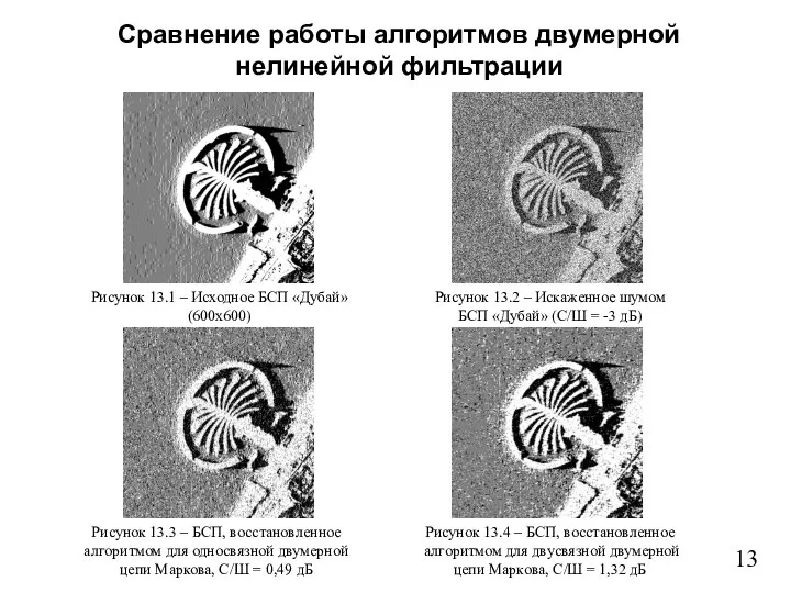 13 Рисунок 13.1 – Исходное БСП «Дубай» (600х600) Рисунок 13.2 –