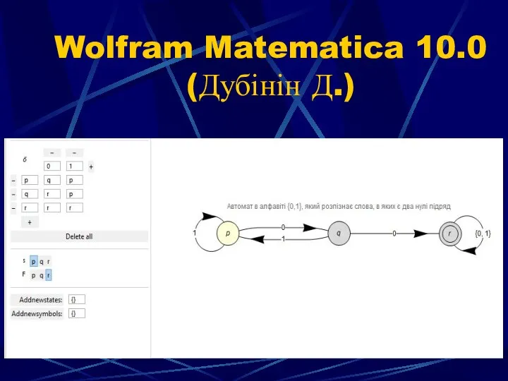 Wolfram Matematica 10.0 (Дубінін Д.)