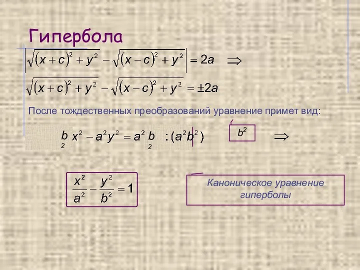 Гипербола Каноническое уравнение гиперболы После тождественных преобразований уравнение примет вид: