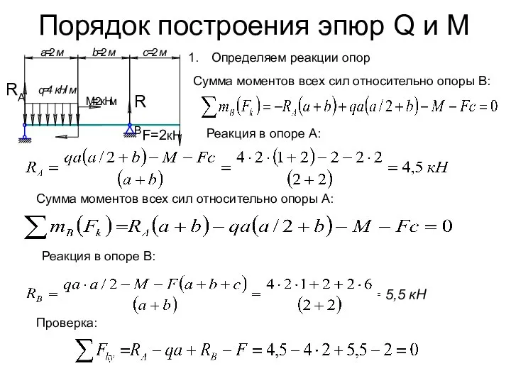 Порядок построения эпюр Q и М Сумма моментов всех сил относительно