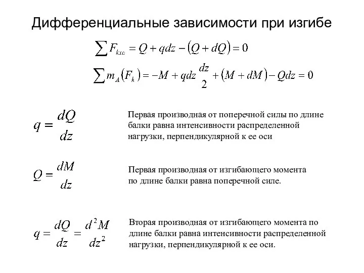 Дифференциальные зависимости при изгибе Первая производная от поперечной силы по длине