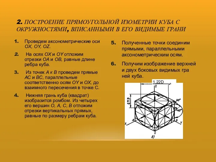 Проведем аксо­нометрические оси OX, OY, OZ. На осях ОХ и OY