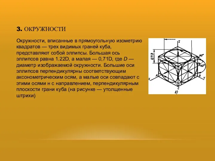 3. ОКРУЖНОСТИ Окружности, вписанные в прямоуголь­ную изометрию квадратов — трех види­мых