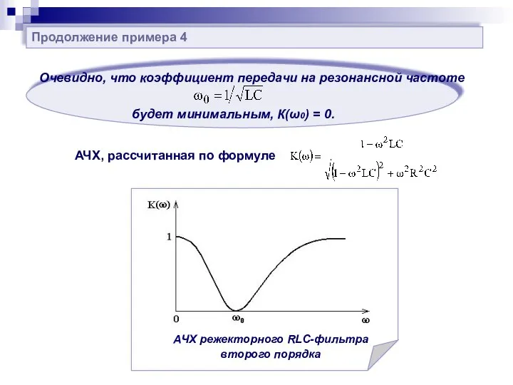 Продолжение примера 4 АЧХ, рассчитанная по формуле