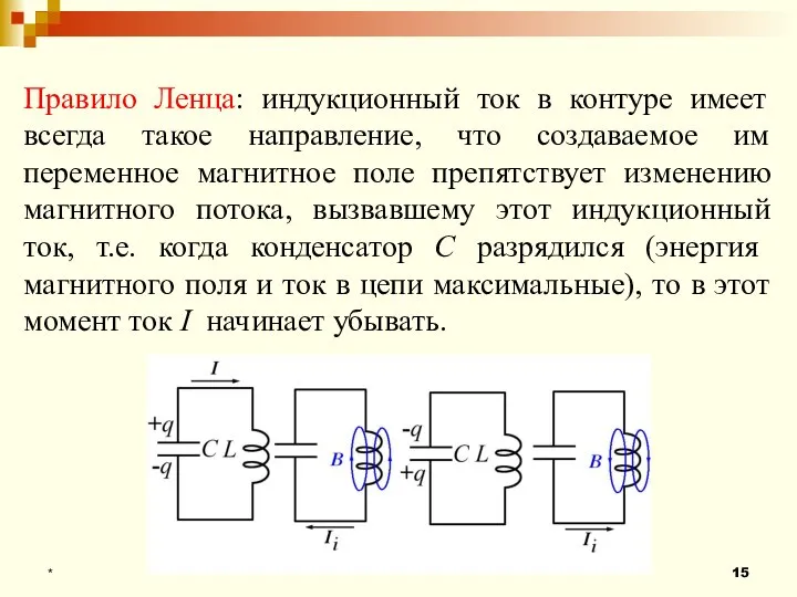 * Правило Ленца: индукционный ток в контуре имеет всегда такое направление,