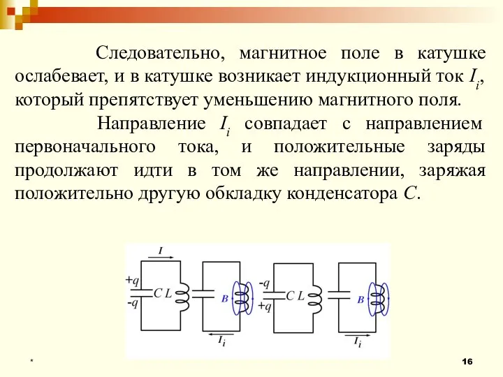 * Следовательно, магнитное поле в катушке ослабевает, и в катушке возникает