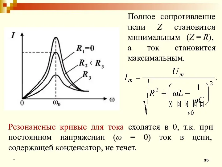 * Полное сопротивление цепи Z становится минимальным (Z = R), а