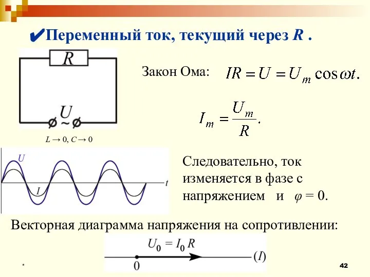 * Переменный ток, текущий через R . Закон Ома: Следовательно, ток