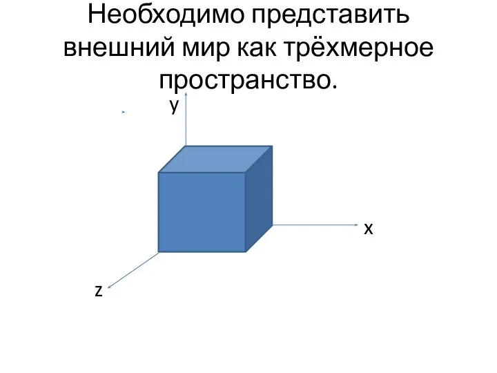 Необходимо представить внешний мир как трёхмерное пространство. y x z