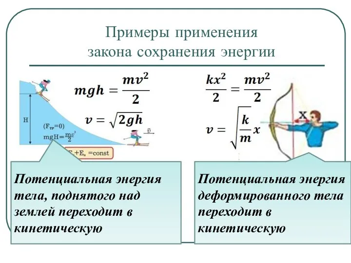 Примеры применения закона сохранения энергии Потенциальная энергия тела, поднятого над землей