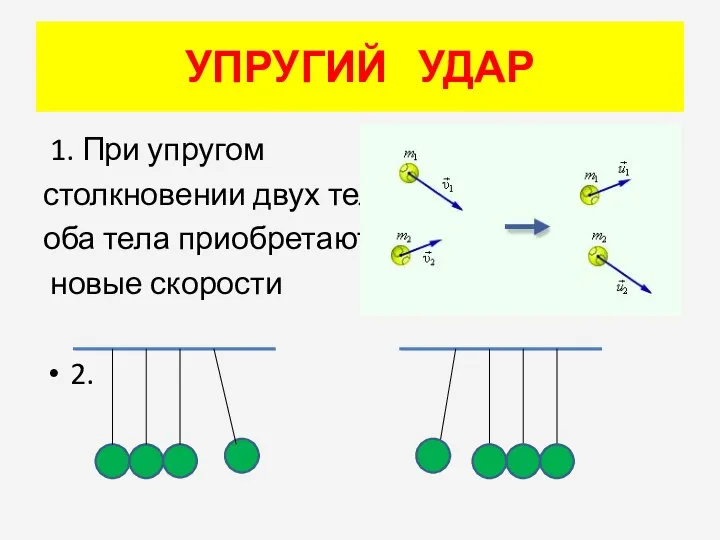 УПРУГИЙ УДАР 1. При упругом столкновении двух тел оба тела приобретают новые скорости 2.