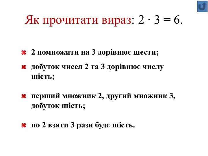 Як прочитати вираз: 2 ∙ 3 = 6. 2 помножити на