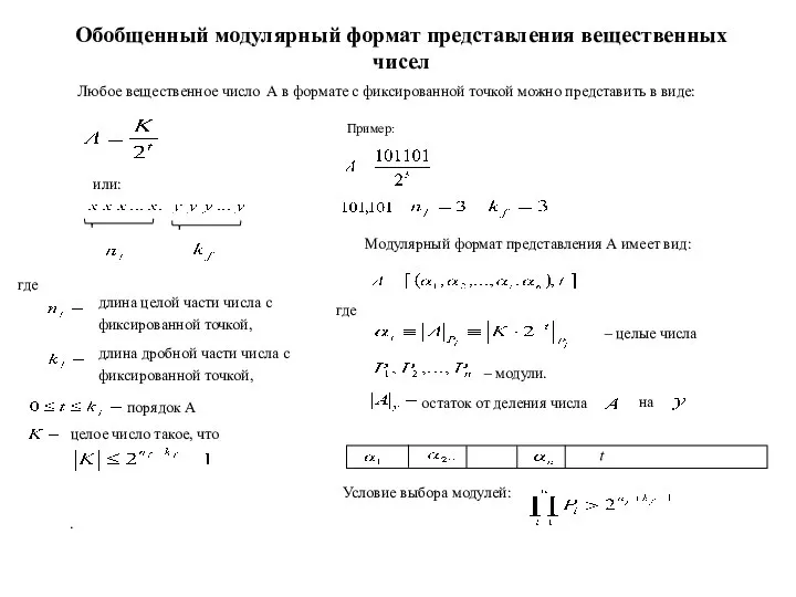 Обобщенный модулярный формат представления вещественных чисел Любое вещественное число А в