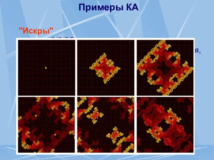 Примеры КА "Искры" 2/2/25 На рисунке представлены 0-ая, 16-ая, 32-ая, 48-ая, 64-ая и 80-ая конфигурации: