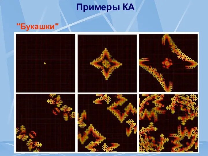 Примеры КА "Букашки" 23/2/8 На рисунке представлены 0-ая, 16-ая, 32-ая, 48-ая,