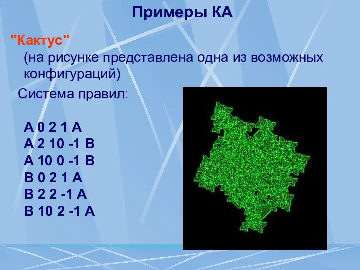 Примеры КА "Кактус" (на рисунке представлена одна из возможных конфигураций) Система