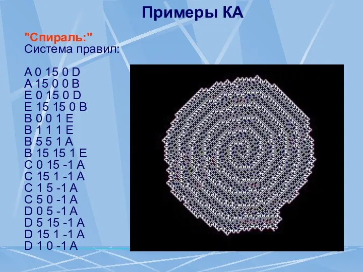 Примеры КА "Спираль:" Система правил: A 0 15 0 D A