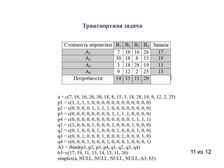 11 из 12 Транспортная задача