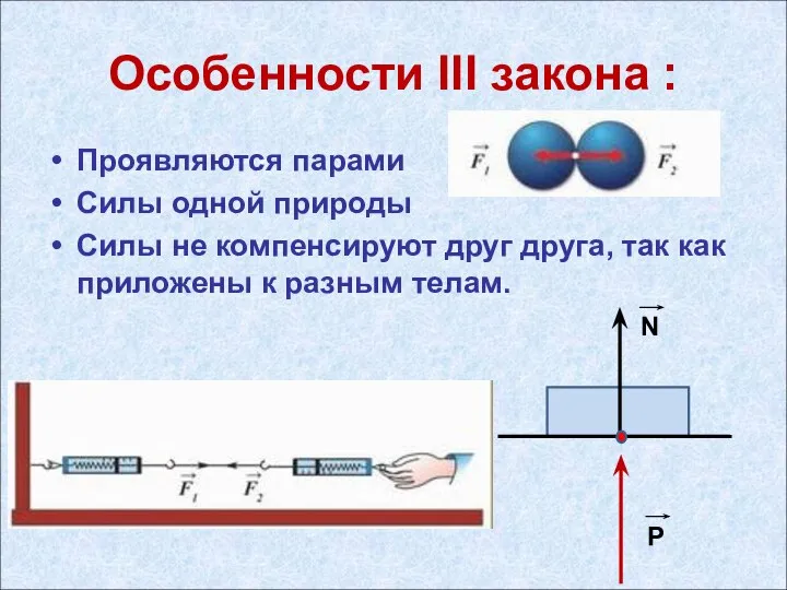 Особенности III закона : Проявляются парами Силы одной природы Силы не