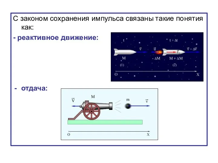 С законом сохранения импульса связаны такие понятия как: - реактивное движение: отдача: