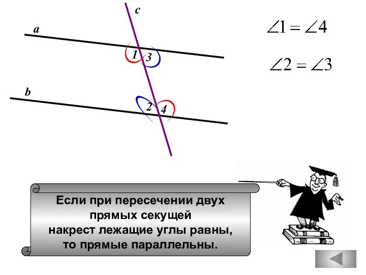 Если при пересечении двух прямых секущей накрест лежащие углы равны, то