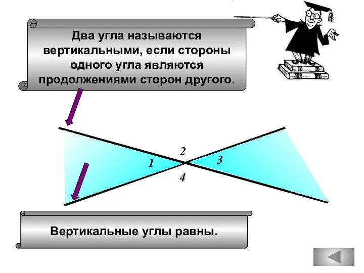 Два угла называются вертикальными, если стороны одного угла являются продолжениями сторон