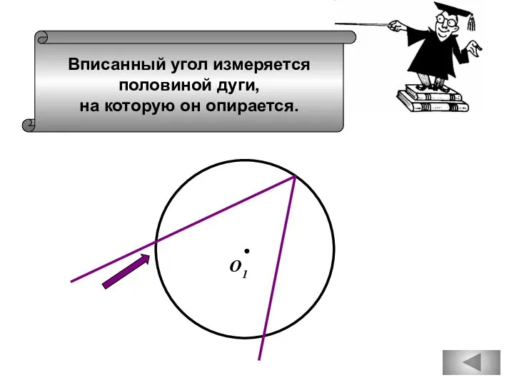 Вписанный угол измеряется половиной дуги, на которую он опирается. О1