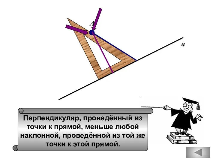 Перпендикуляр, проведённый из точки к прямой, меньше любой наклонной, проведённой из