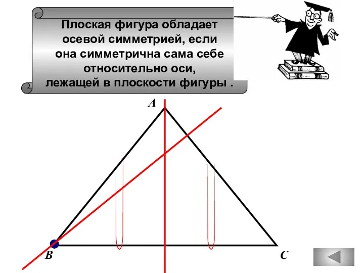 Плоская фигура обладает осевой симметрией, если она симметрична сама себе относительно