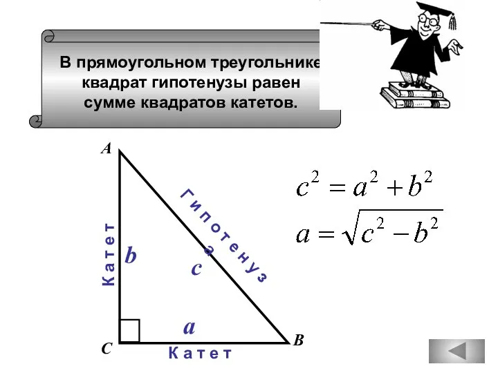 В прямоугольном треугольнике квадрат гипотенузы равен сумме квадратов катетов. А В
