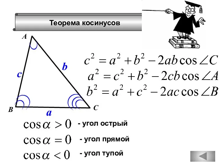 Теорема косинусов А В С a b c - угол острый