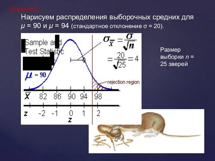 Мощность Нарисуем распределения выборочных средних для μ = 90 и μ