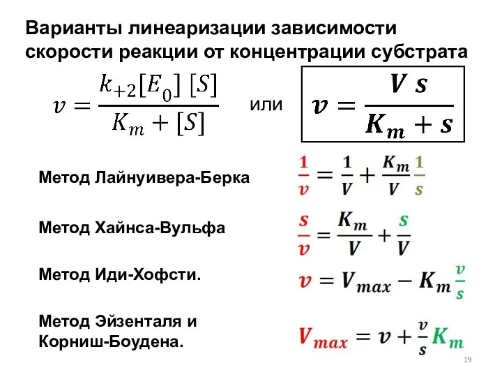 или Варианты линеаризации зависимости скорости реакции от концентрации субстрата Метод Лайнуивера-Берка