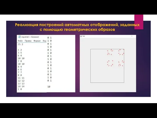 Реализация построений автоматных отображений, заданных с помощью геометрических образов