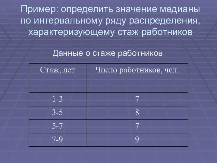 Пример: определить значение медианы по интервальному ряду распределения, характеризующему стаж работников Данные о стаже работников