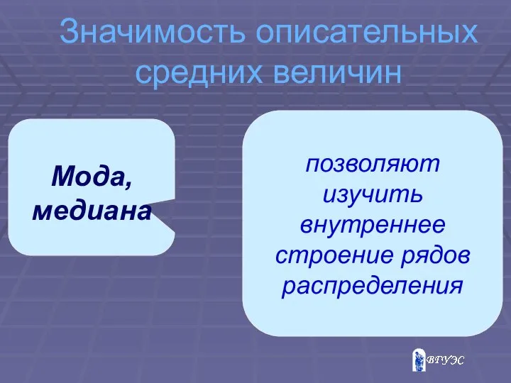 Значимость описательных средних величин Мода, медиана позволяют изучить внутреннее строение рядов распределения