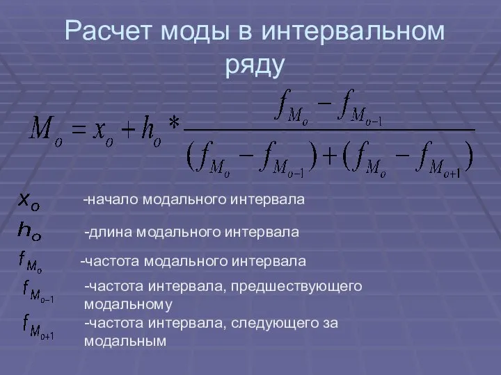 Расчет моды в интервальном ряду -начало модального интервала -длина модального интервала