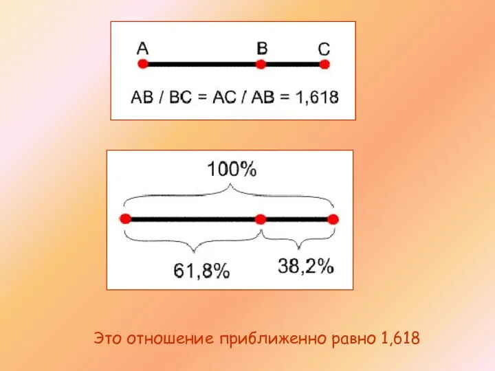 Это отношение приближенно равно 1,618